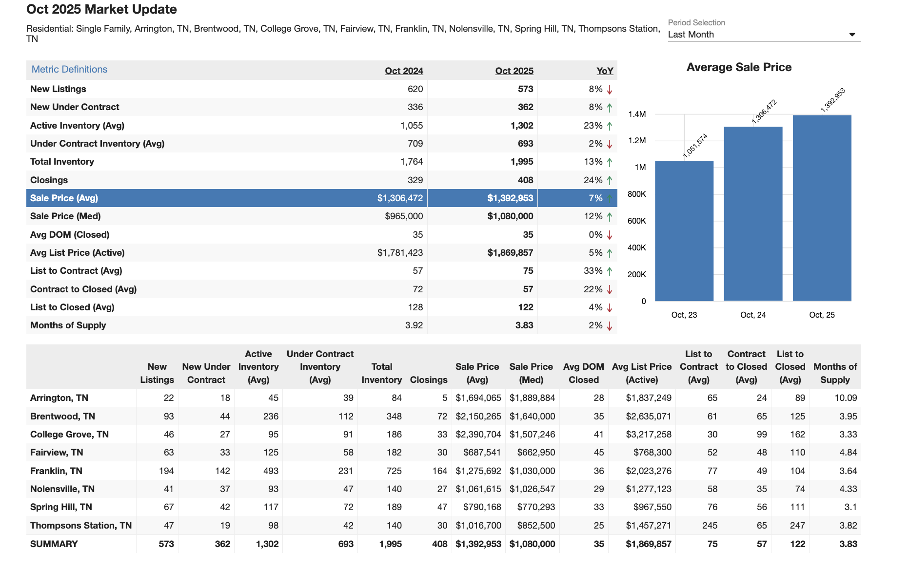Screenshot 2025-11-18 at 2.28.18 PM